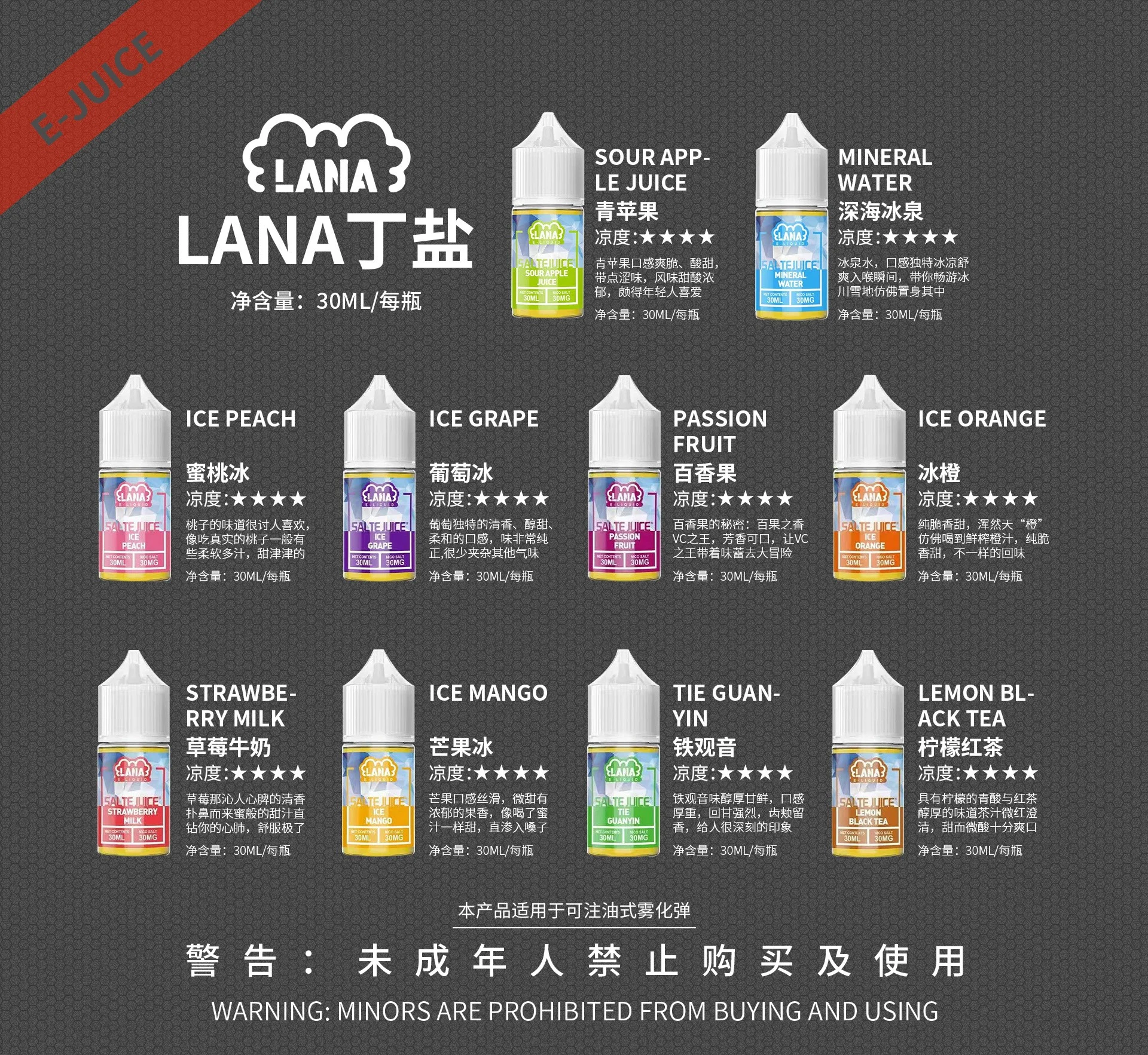LANA煙油評價:清爽不積碳配方與高相容性注油細節展示